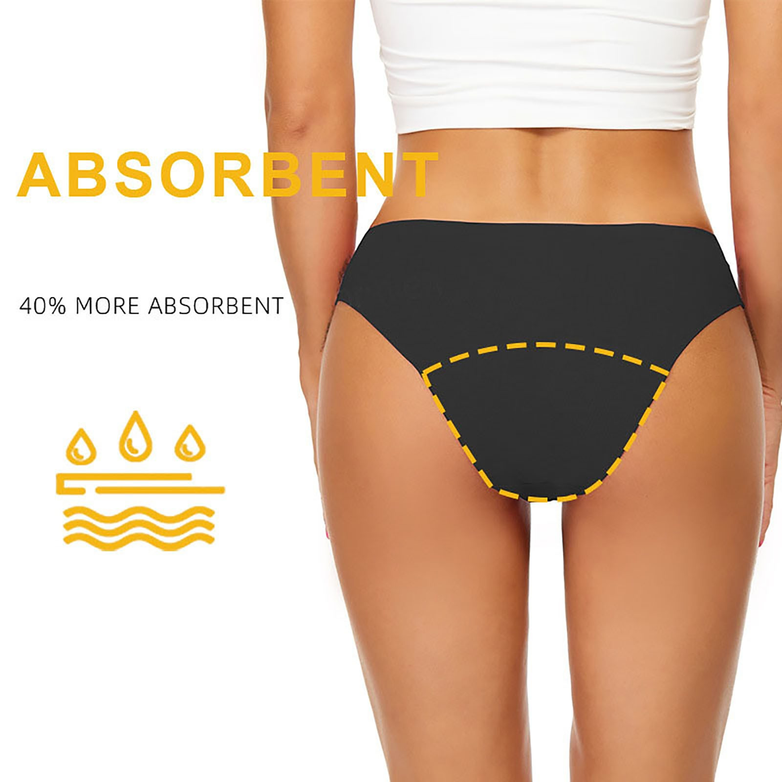 Menstrual Swimsuit Women Perio - مراجعة Period Panty Absorbent وسعره