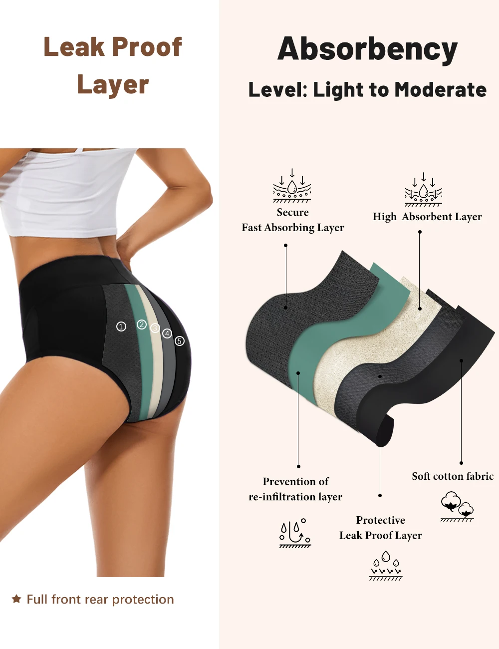 3PCS/lot Menstrual Panties For - مراجعة Period Panty Absorbent وسعره