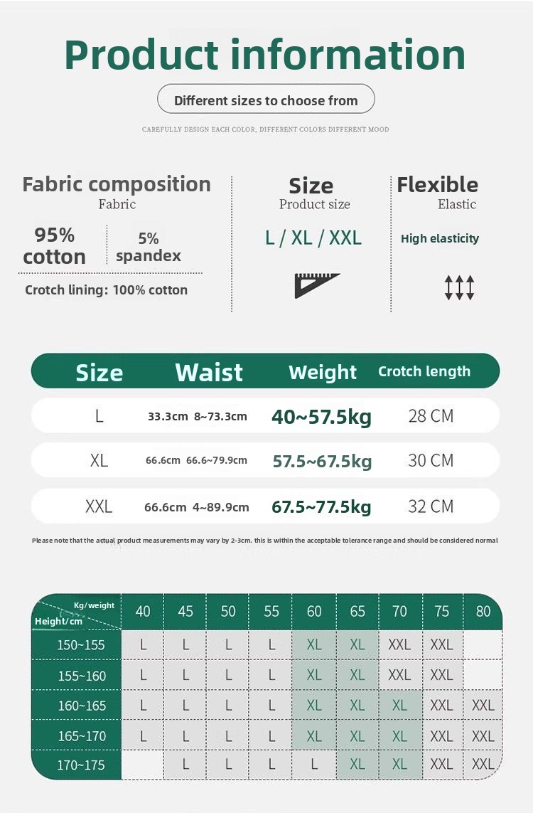 Women High Waist Period Underw - مراجعة Period Panty Absorbent وسعره