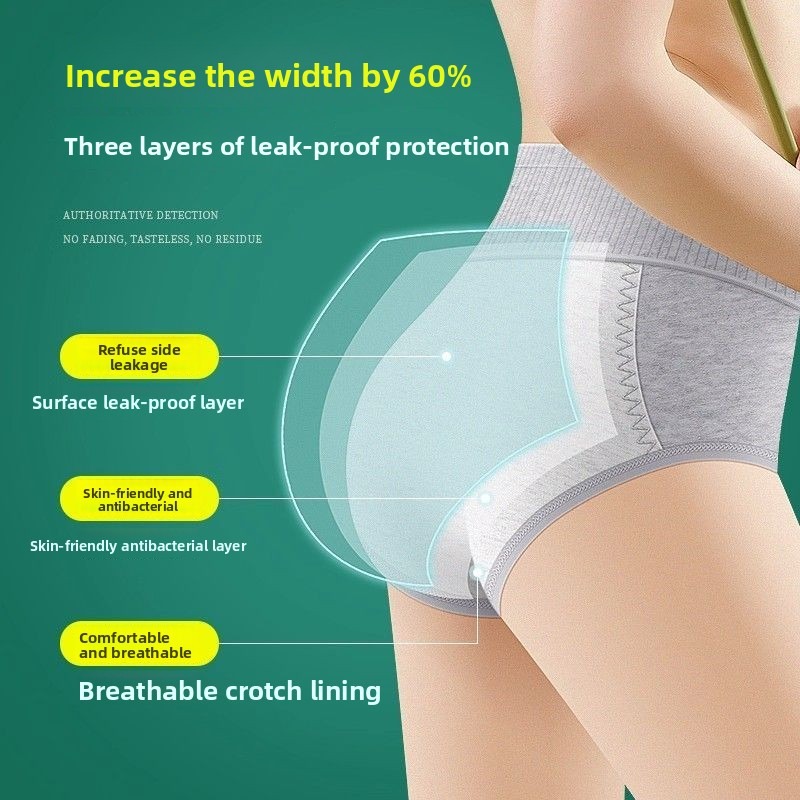 Women High Waist Period Underw - مراجعة Period Panty Absorbent وسعره